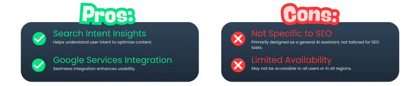 Gemini Pros and Cons