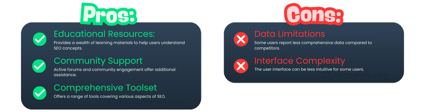 Moz Pros and Cons