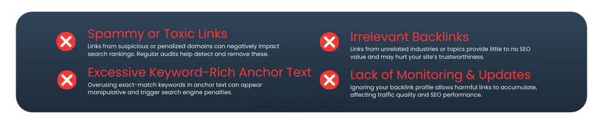 Poor Quality Backlink Profile