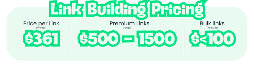 Link Building pricing