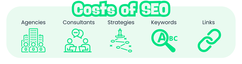 Costs of SEO